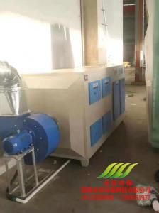 汝陽(yáng)優(yōu)克玻璃有限公司廢氣處理