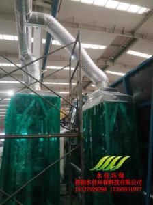 汝陽(yáng)優(yōu)克玻璃有限公司廢氣處理