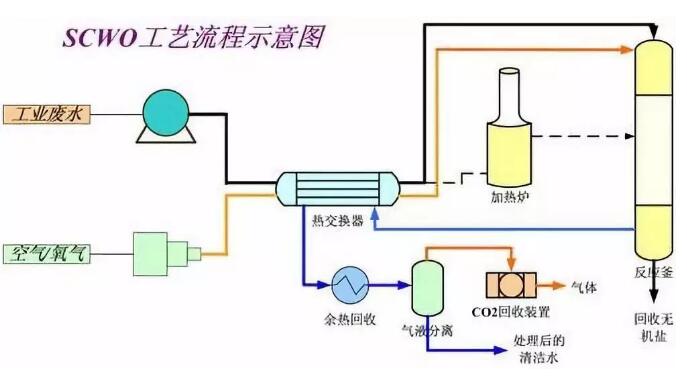 1631498957122133.jpg 1631498957122133.jpg