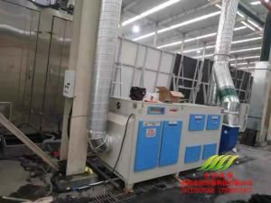 汝陽(yáng)優(yōu)克玻璃有限公司廢氣處理