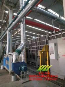 汝陽(yáng)優(yōu)克玻璃有限公司廢氣處理