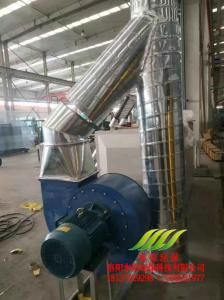 汝陽(yáng)優(yōu)克玻璃有限公司廢氣處理